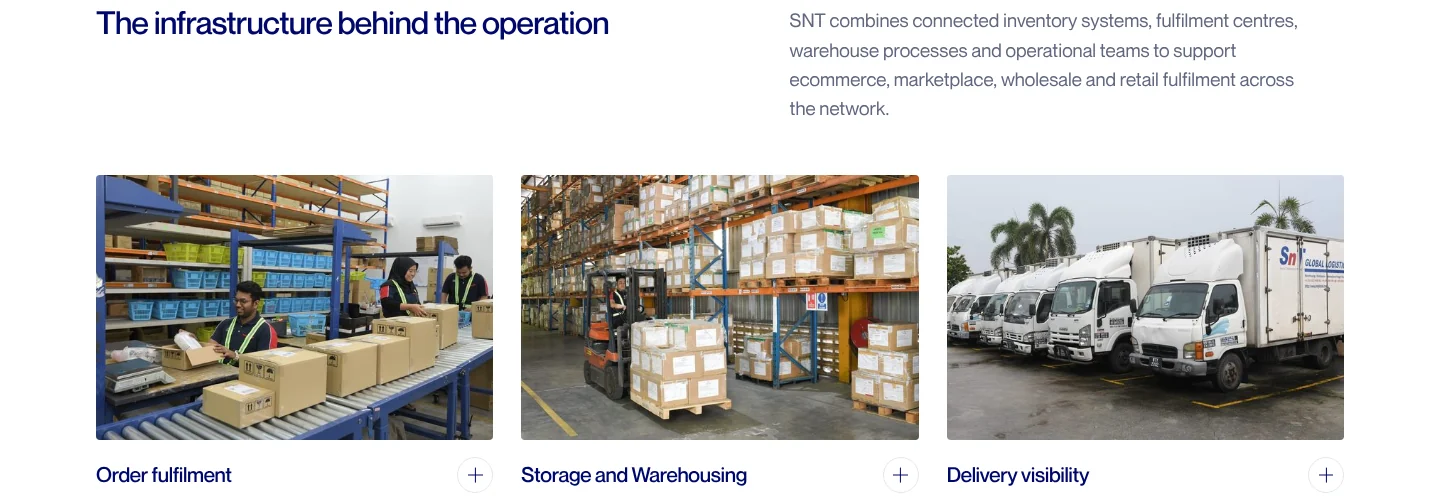 The infrastructure section of the Omnichannel Fulfilment page, photographs of order fulfilment, storage and the SNT fleet.